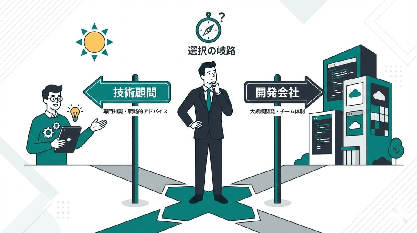 「技術顧問」と「開発会社」の違い。あなたのフェーズに必要なのはどっち？
