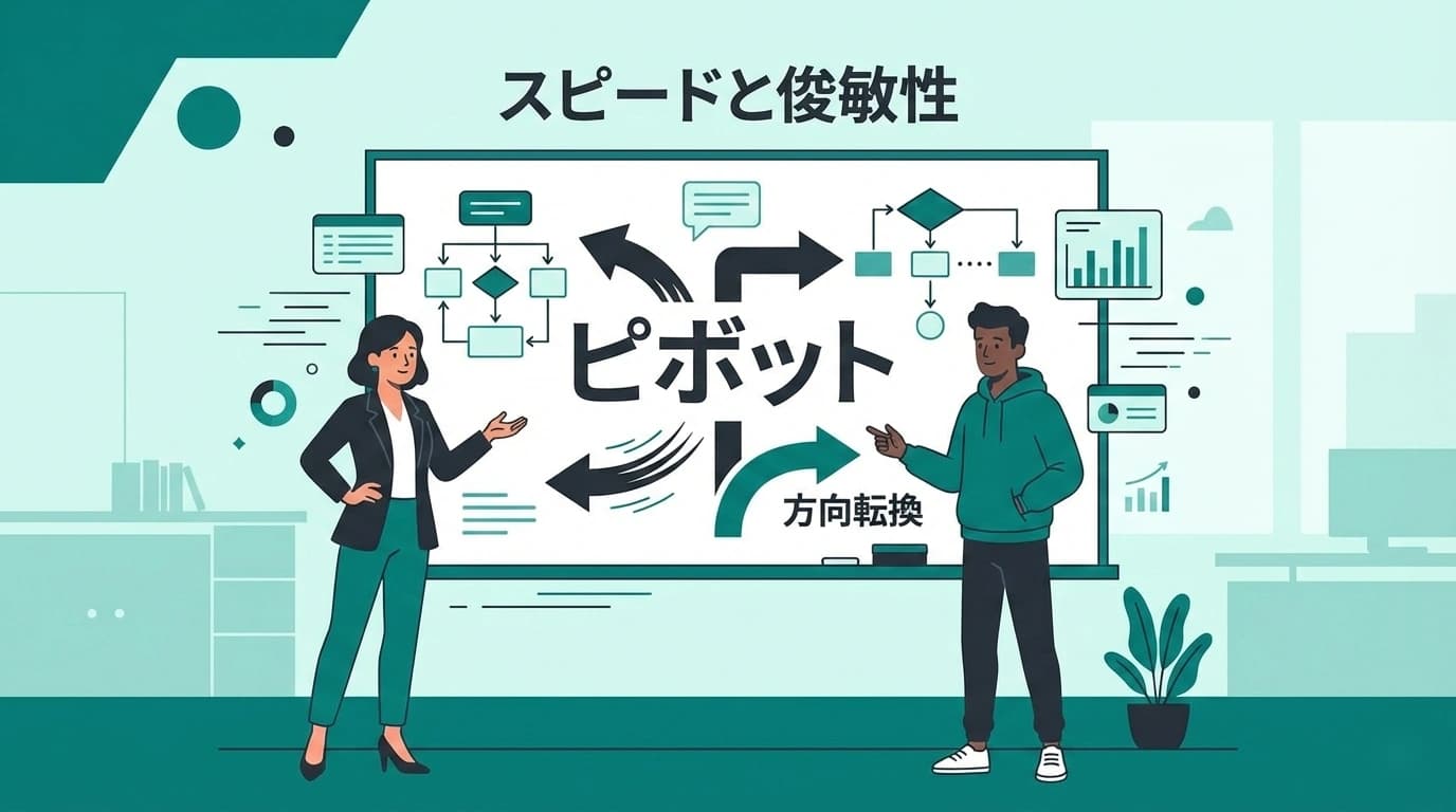 0→1の事業立ち上げ：技術者がいるだけで「ピボット」の速度が3倍になる話