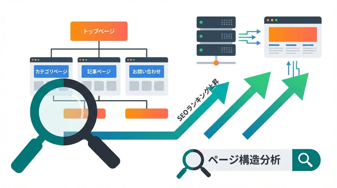 SEOに強いシステム構造とは？マーケティング視点での技術選定ガイド