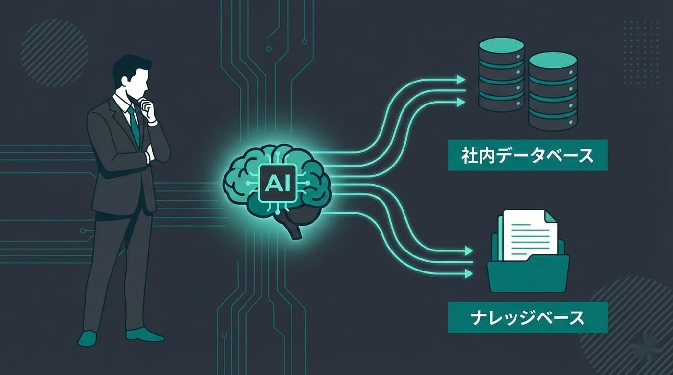 自社データをAIに学習させる「RAG」構築、いくらかかる？何ができる？