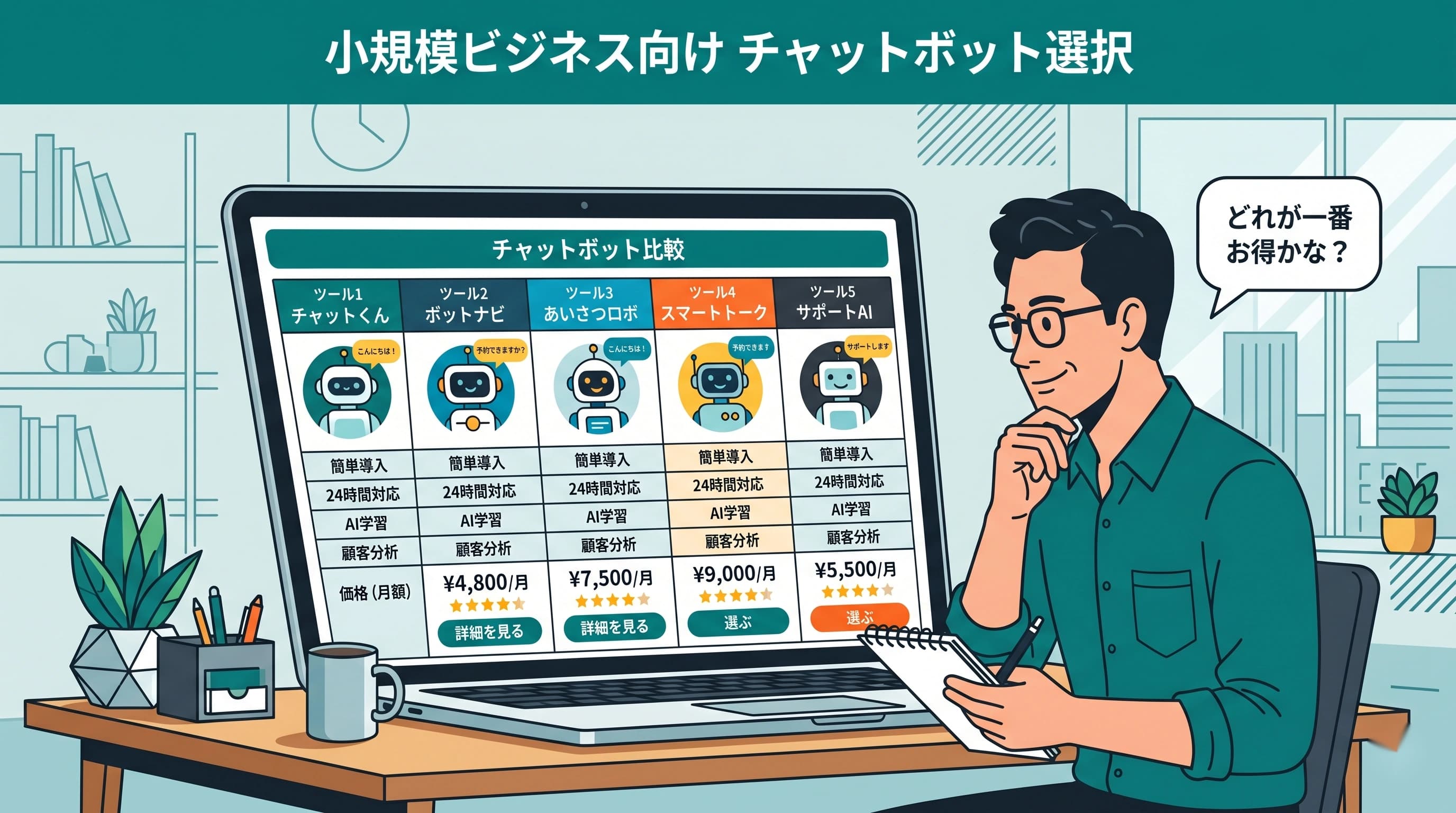 月額1万円以下のチャットボット5選｜中小企業でも始められるツールを比較