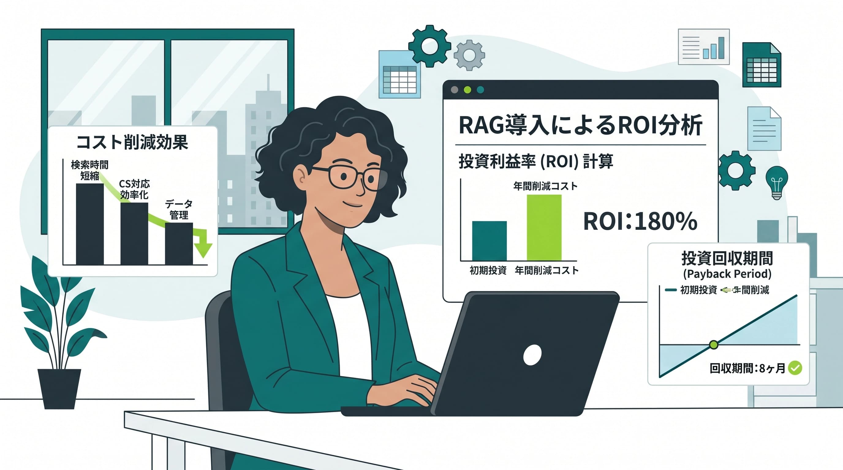 RAG導入の投資対効果｜問い合わせ対応コスト削減で元が取れるのはいつ？