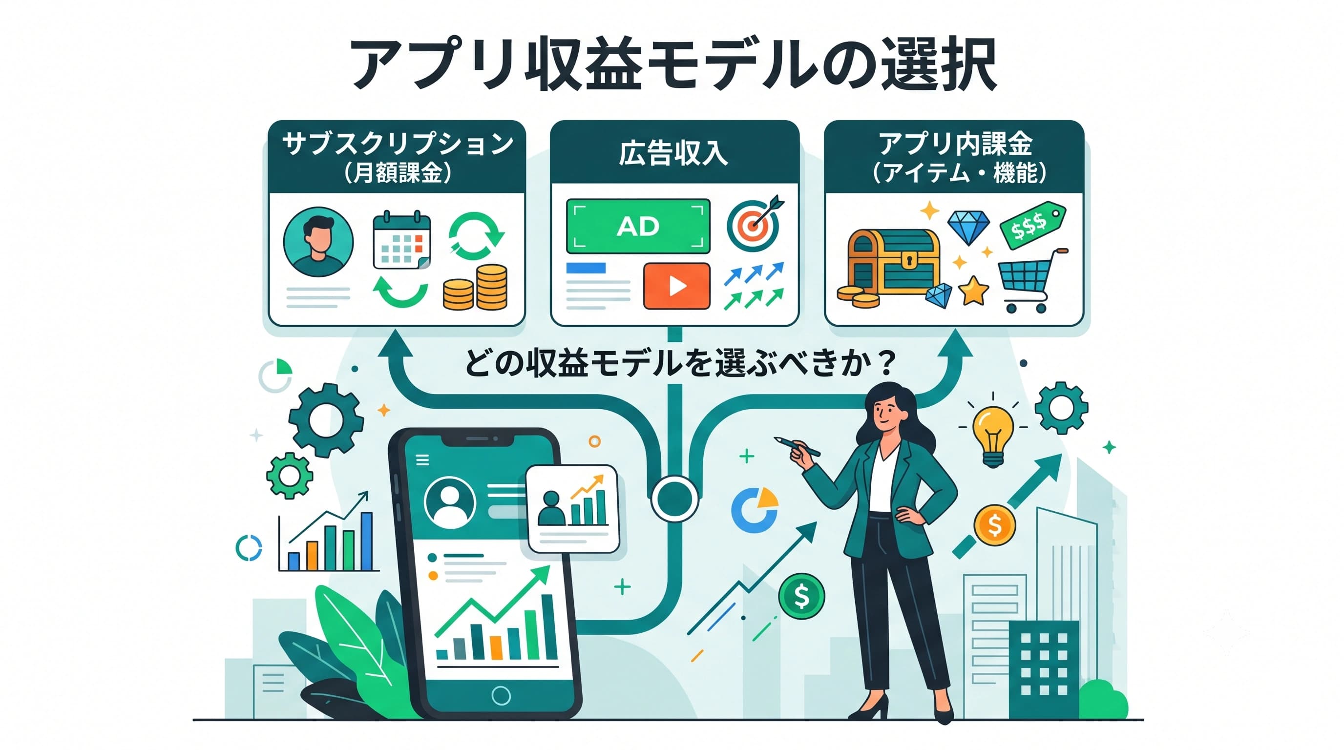 アプリ起業のビジネスモデル｜サブスク・広告・課金の収益化パターン